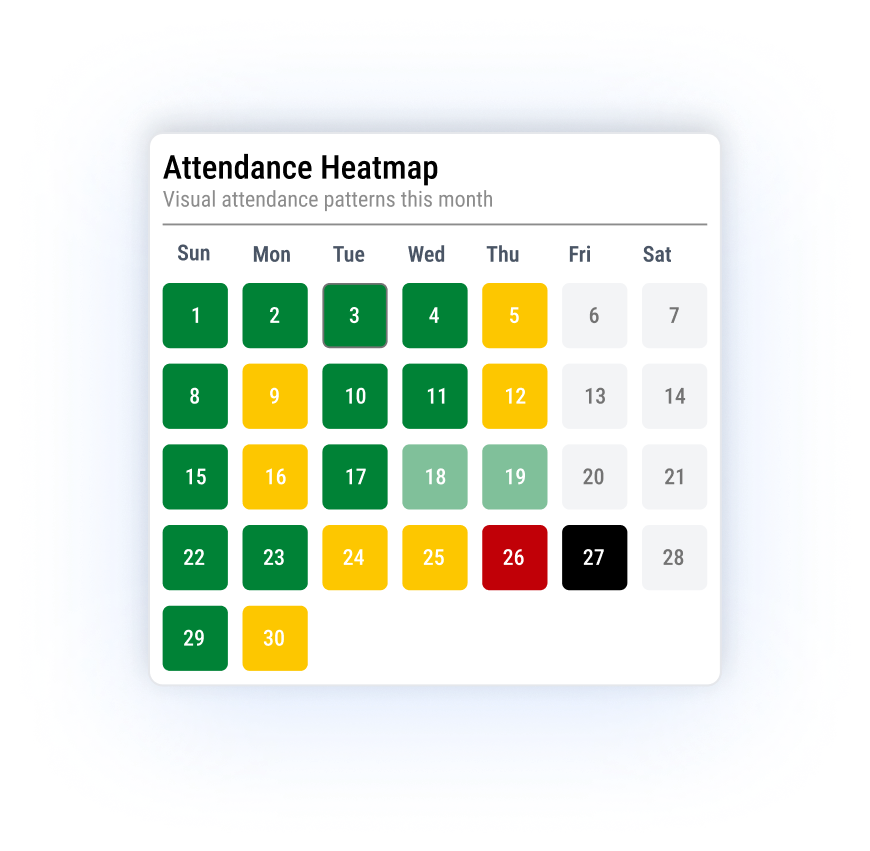 Attendance heatmap showing visual attendance patterns for the month