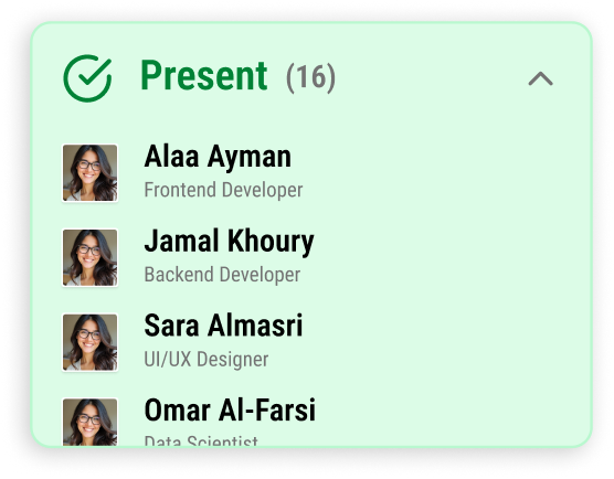 Present status summary with employee avatars